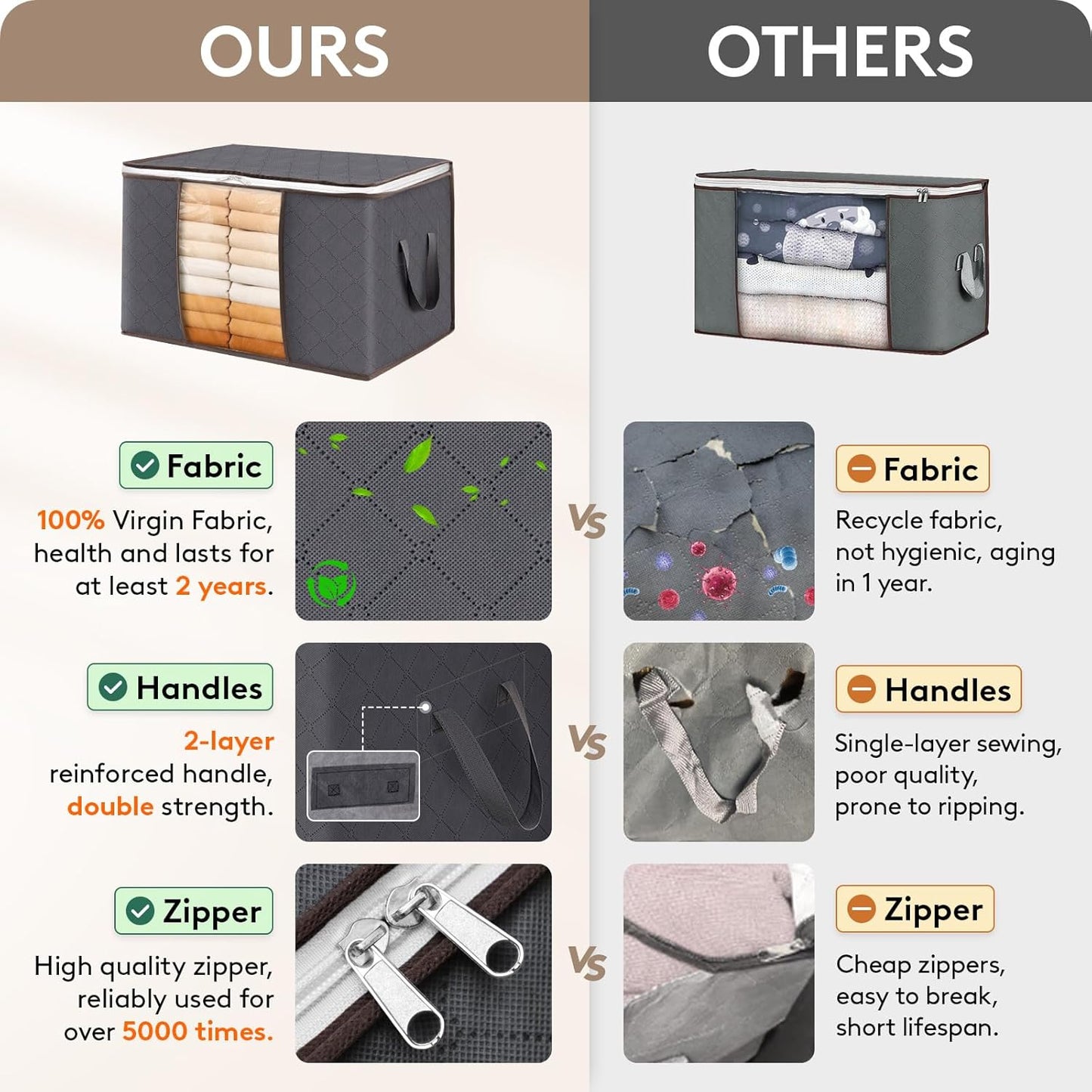 Lifewit Opbergtas voor kleding met versterkte handgrepen, dekbedovertrek met transparant venster, opvouwbare doos onder bed, kastorganizer, grijs, 35 l, 4 stuks
