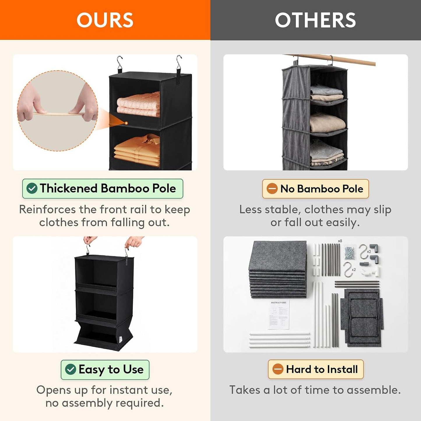 Lifewit Rangement Suspendu à 3 Niveaux, Rangement Armoire Vetement, Étagères de Rangement Placard avec 2 Crochets Robustes, Organisateur Pliable pour Pulls, Chaussures, Chambre, RV, Noir