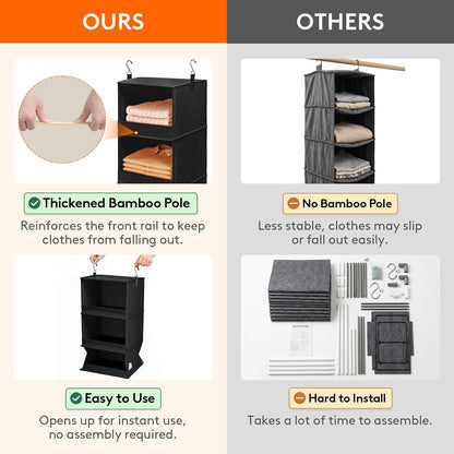 Lifewit Rangement Suspendu à 3 Niveaux, Rangement Armoire Vetement, Étagères de Rangement Placard avec 2 Crochets Robustes, Organisateur Pliable pour Pulls, Chaussures, Chambre, RV, Noir